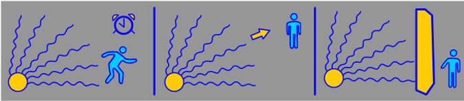 Q1